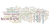 cloud_s4a cloud_s4a